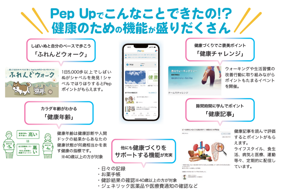 Pep Upでできること