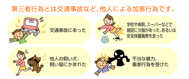 第三者行為とは交通事故など、他人による加害行為です