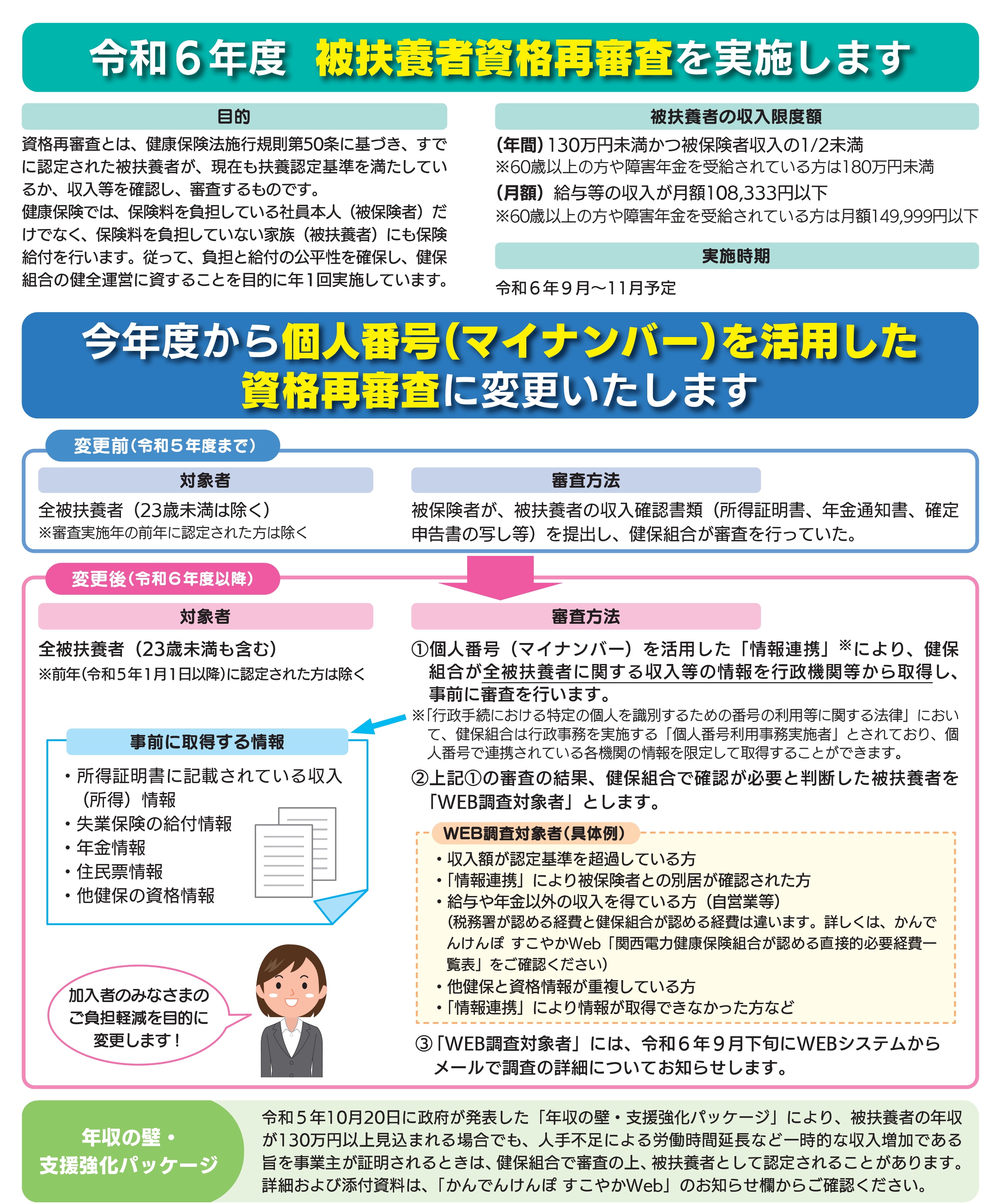 令和６年度 被扶養者資格再審査を実施します