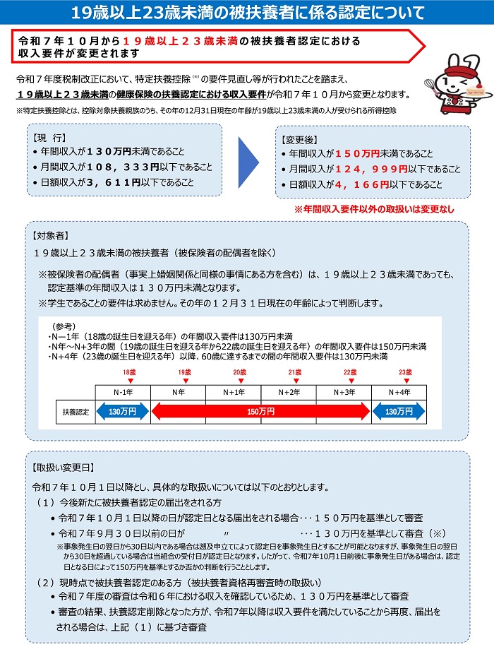 19歳以上23歳未満の被扶養者に係る認定について